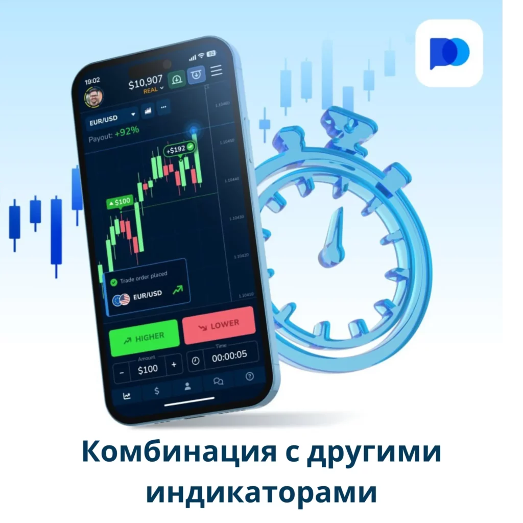 Комбинация с другими индикаторами Pocket Option.