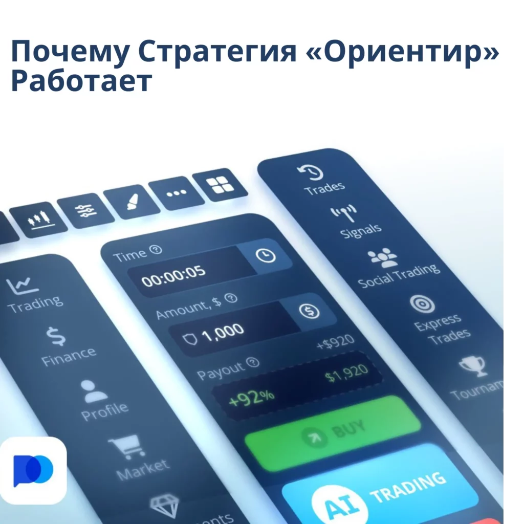 Почему стратегия «Ориентир» работает на Pocket Option.